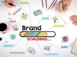 A Guide to Brand Identity and Strategy